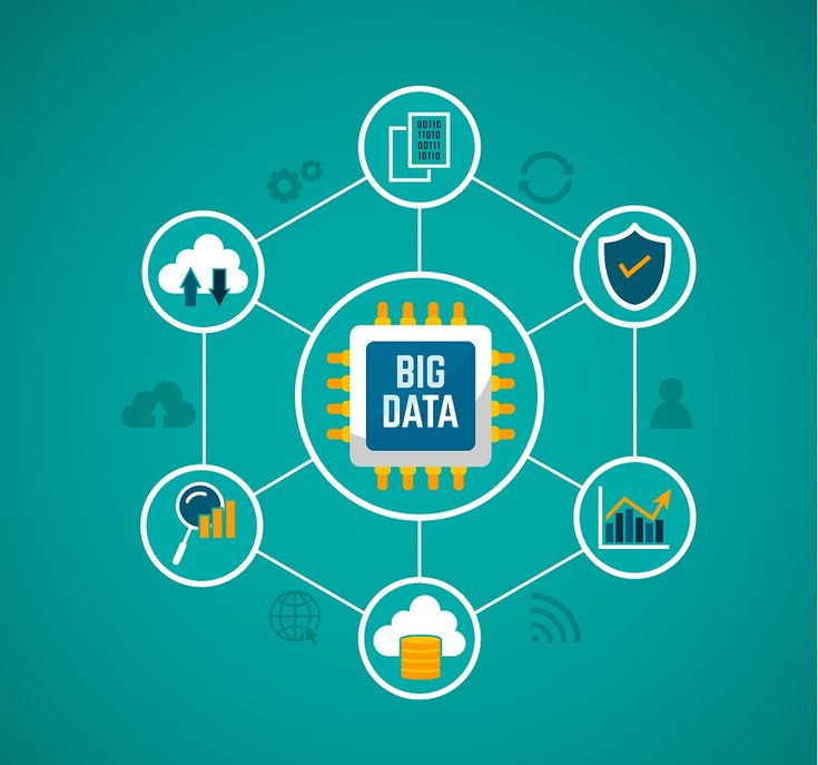 Pelatihan Big Data